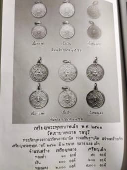Footprint Amulet (Small), Wat Khao Bang Sai, B.E. 2511, Blessed by Luang Chao Khun Norn — รูปที่ 4